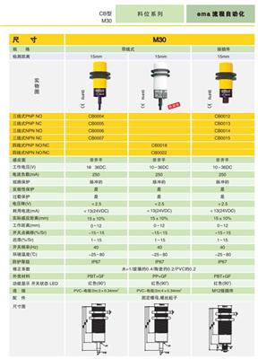 CB0004 美国EMA伊玛电容接近开关