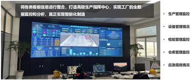 中航宝胜智能——智能制造工厂完整方案提供商务商