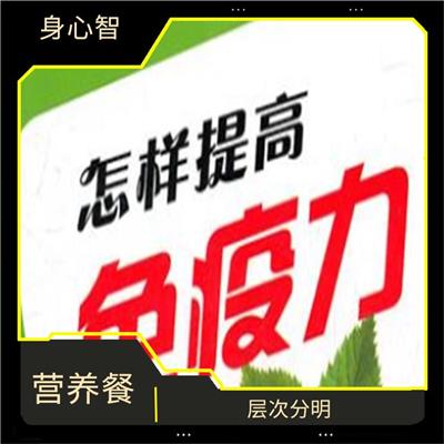 营养*力 营养抵抗病毒 饮食抵抗病毒 饮食*力 膳食平衡 合理饮食 如何提高*力 提高*力方法