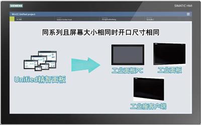 西门子S7-200AO模块EM232CN代理