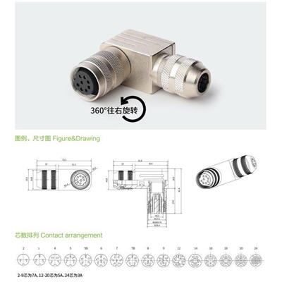 M16-8芯5芯AISG线束插头24芯19芯14芯C091D连接器