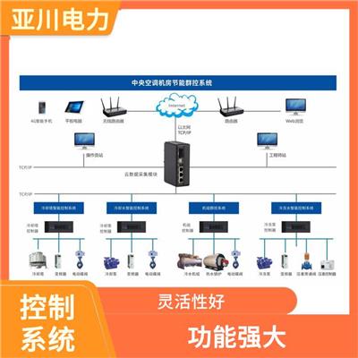 多联机空调集中控制系统 灵活性好 使用寿命长 控制精度高