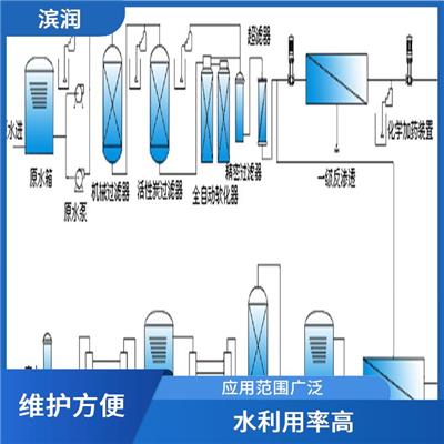 成都去离子水系统 出水质量高 产水水质稳定