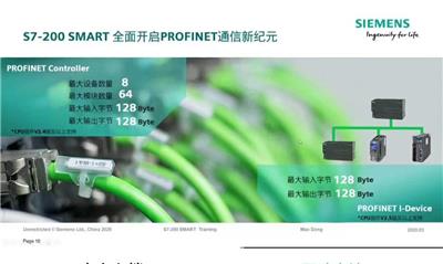 西门子CPU226CN主机代理