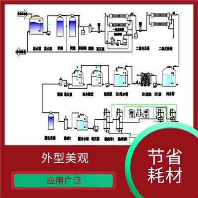 全自动车用尿素设备 噪音较低 占地面积少 性价比高