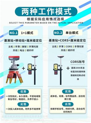 东莞广州深圳徕卡全站仪RTK租售维修丨 云浮肇庆索佳水准仪GPS检定报告