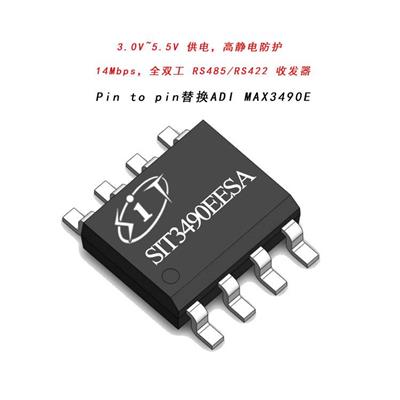 国产IC代理SIT3490E替代MAX3490E rs422全双工芯片