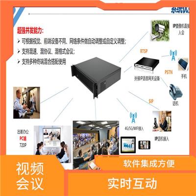 摄影摄像 部署方便 能够实现音视频交互