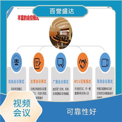会议庆典摄影 部署方便 采用一键式安装