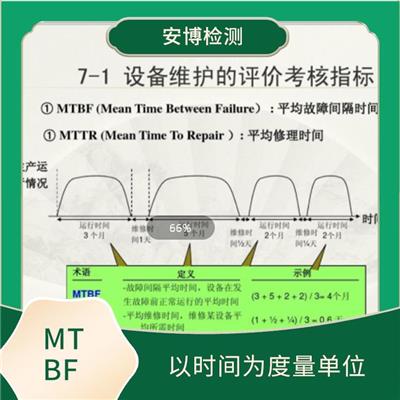 储能电源MTBF测试要求怎么申请 适用于可靠性较高的设备