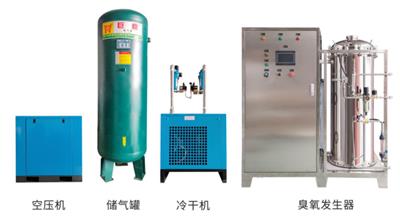臭氧在医院污水中怎样投加，医院污水用臭氧的方法