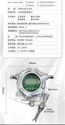 IVAN管道风量罩液晶屏显示手机操作AF610国产风量罩