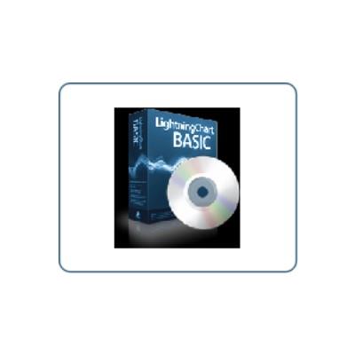 LightningChart Basic实时图表库工具