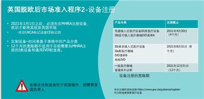 浙江电动轮椅MDR 电动轮椅欧盟CE认证 怎么做