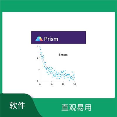 prism数据分析 图形化展示 直观易用