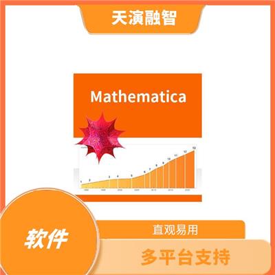 wolfram mathematica 操作简单 直观易用