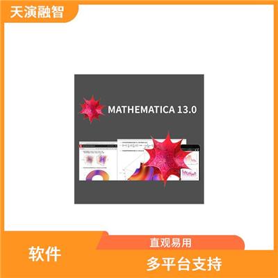 mathematica报价 图形化展示 界面简洁明了