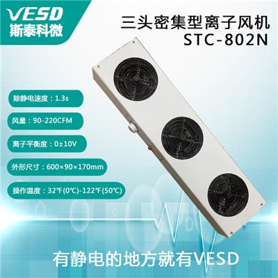 VESD清洁多用途半导体密集型离子风机STC-802N