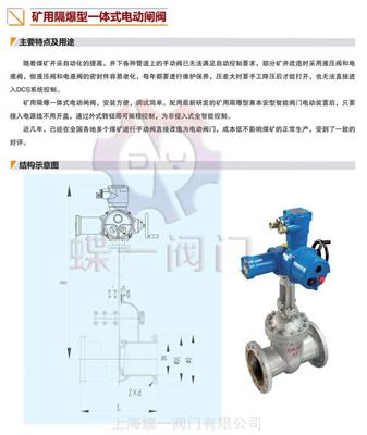 矿用隔爆兼本安电动闸阀 ZJK941H-64C DN250 矿用一体式电动闸阀