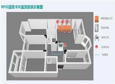 医用冰箱温度监控 冷链测温仪 **低温冰箱无线测温系统