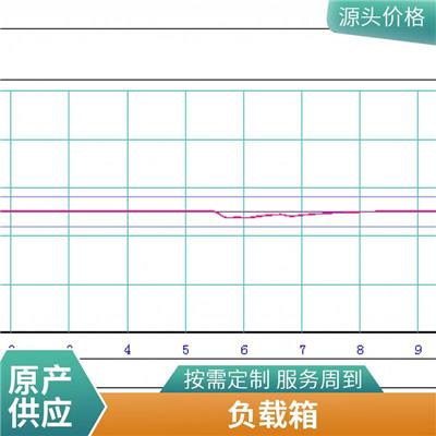 襄樊假负载出租 柴油发电机租赁 临时短期供电