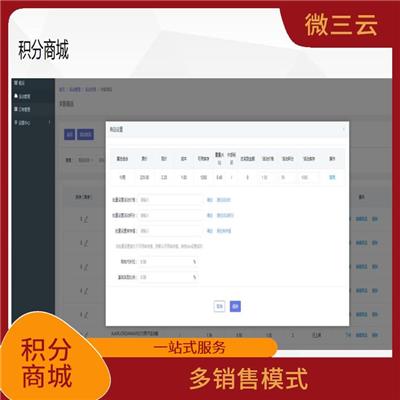 积分兑换商品 经验丰富 多用户端口