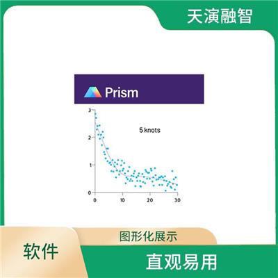 graphpad prism 8 直观易用 直观的图形界面
