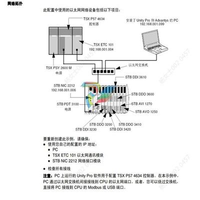 SCHNEIDER TSXEMF16DT2 模块