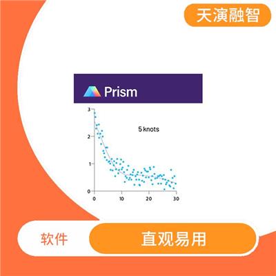 graphpad使用教程 操作简单 直观的图形界面