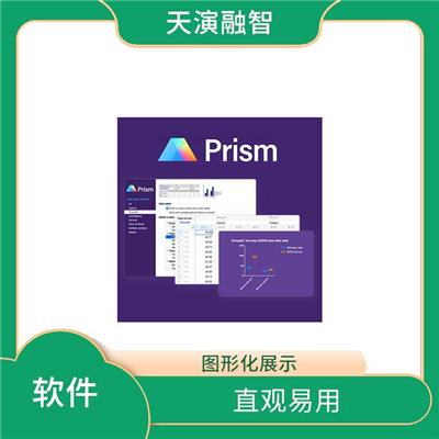 graphpad prism软件 操作简单 PCR模拟和优化