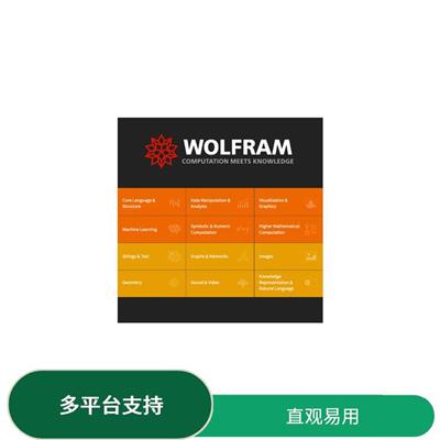 mathematica正版 图形化展示 界面简洁明了