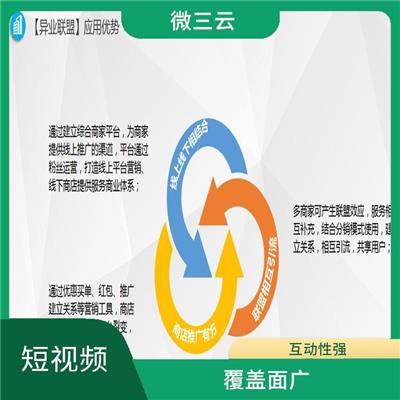 短视频平台 覆盖面广 有效推广产品和服务
