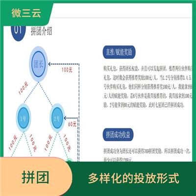 社交裂变 多对一服务 运营有**