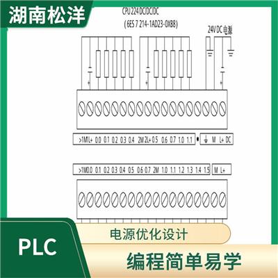 6ES7216-2AD23-0XB0 性能稳定 替换安装方便