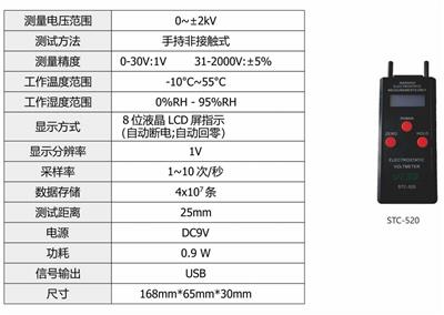 VESD手持式非接触式测试仪STC-520