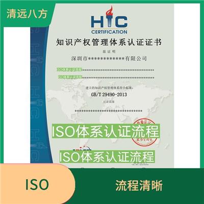 ISO体系需要那些条件 收费合理 提高管理水平