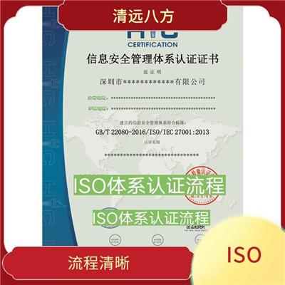 ISO体系申请手续 省时省力 可树立企业形象