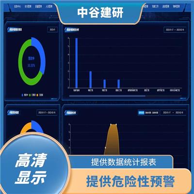 智慧工地管理系统报价 实时监测 综合应用了物联网等**手段