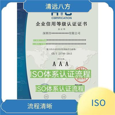 ISO体系需要那些流程 省时省力 提高管理水平