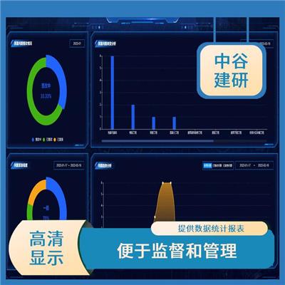 西安智慧工地管理平台 实时监测 综合应用了物联网等**手段