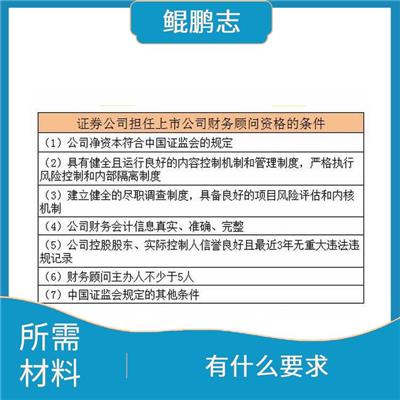 深圳竹子林公司股权激励详细设计方案 需要什么流程