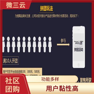 社区团购运营方案 功能多 覆盖广 售后完善