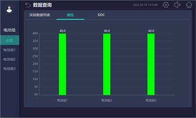 ACTB100动力铅酸电池管理系统 集中显示和管理蓄电池