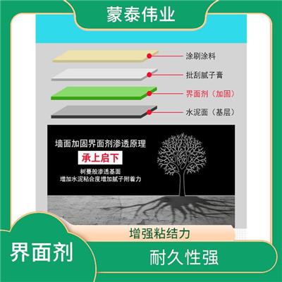 北京混凝土空鼓起尘修复剂厂家 采用环保材料制成
