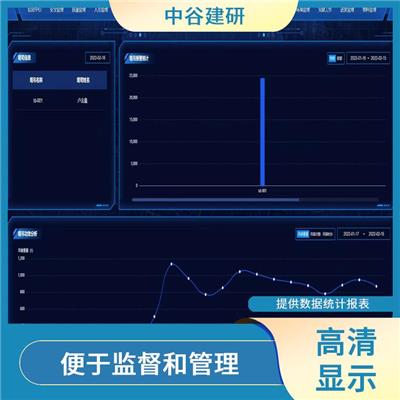 智慧工地管理平台 大屏显示 是智能管理的重要组成部分