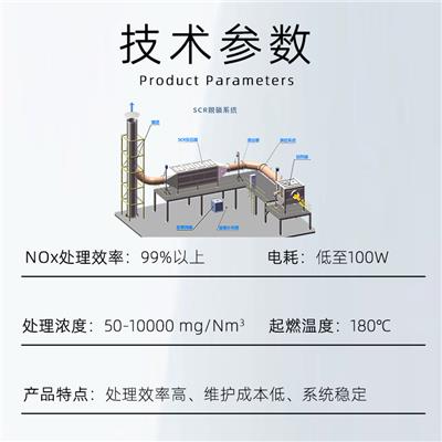 SCR脱硝系统设备 窑炉烟气SCR/SNCR脱硝工程