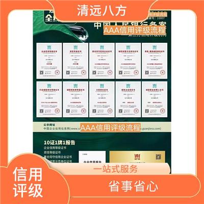 AAA信用评级需要那些条件 强化市场占有率 数据准确直观