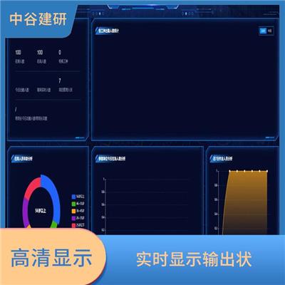 智慧工地报价 高清显示 是智能管理的重要组成部分
