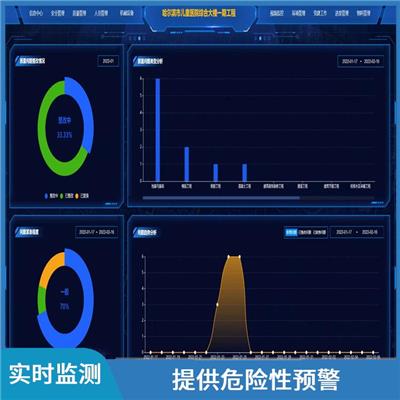 咸阳智慧工地管理平台 提供危险性预警 综合应用了物联网等**手段
