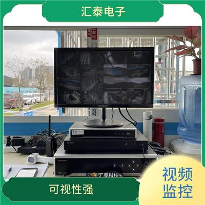 网络视频监控系统 人机界面友好 具备防雷击设计